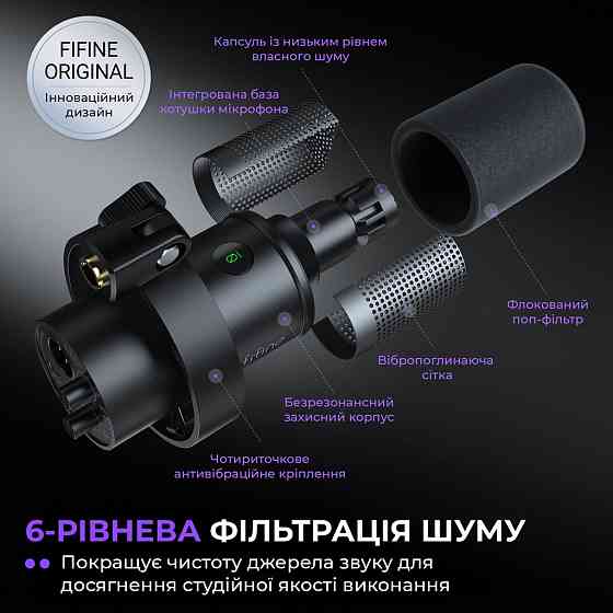 Мікрофон Fifine K688CT ( 26987 ) Харків