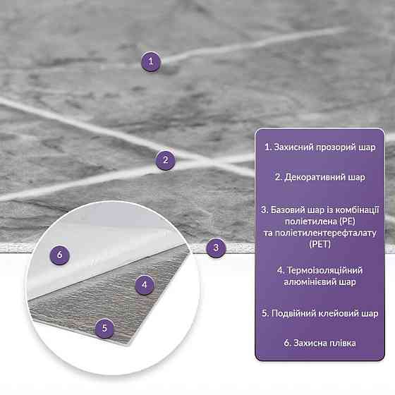 Самоклеящаяся стеновая PET плитка в рулоне 600х3000х2мм SW-00001702 Днепр