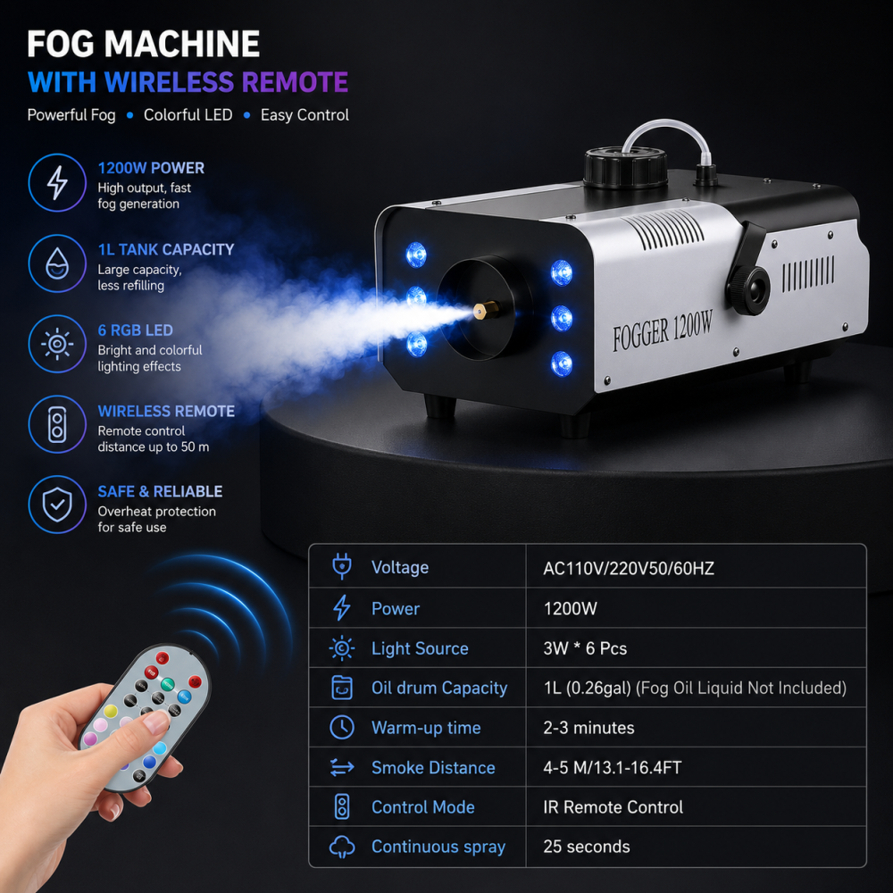 Дым-машина 1200 Вт RGB с 6 LED, генератор тумана с баком 1 л, пульт ДУ до 50 м, для сцены, свадьбы, вечеринок, Хэллоуина Киев - изображение 6