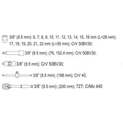 Набір інструментів Yato YT-38561 Вінниця