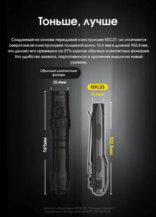 Потужний ручний ліхтар Nitecore EDC23 2500лм USB-C (6 режимів) Чорний Вінниця - фото 7
