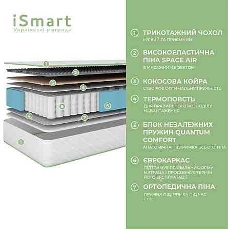 Матрас ортопедический ТМ Ismart Koala Dream 140х200 см пружинный (ISM-051022) Днепр