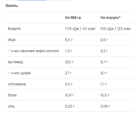 Protein Milkshake - 500g Vanilla Луцьк