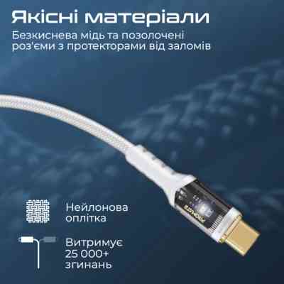 Дата кабель USB-C to USB-C lucidline-cc200.white Promate (lucidline-cc200.white) Вінниця