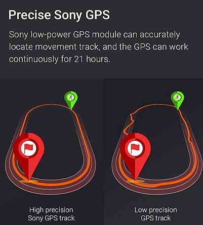 HAYLOU Solar RS3 смарт часы AMOLED часы GPS 5 Киев