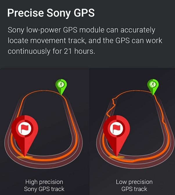 HAYLOU Solar RS3 смарт часы AMOLED часы GPS 5 Киев - изображение 3