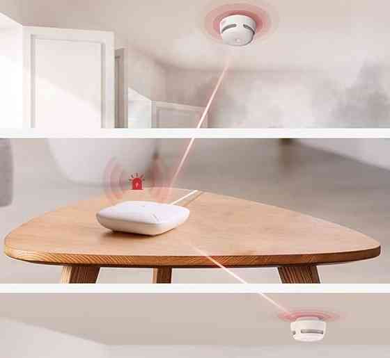 Сигналізація диму X-Sense Wi-Fi XS01-M, FS61 Харків