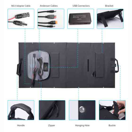 Сонячна панель для УМБ Choetech 160W (196x54см) DC160W,1*USB QC3.0 18W,1*USB-C PD3.0 45W, 1xUSBA 12W Киев