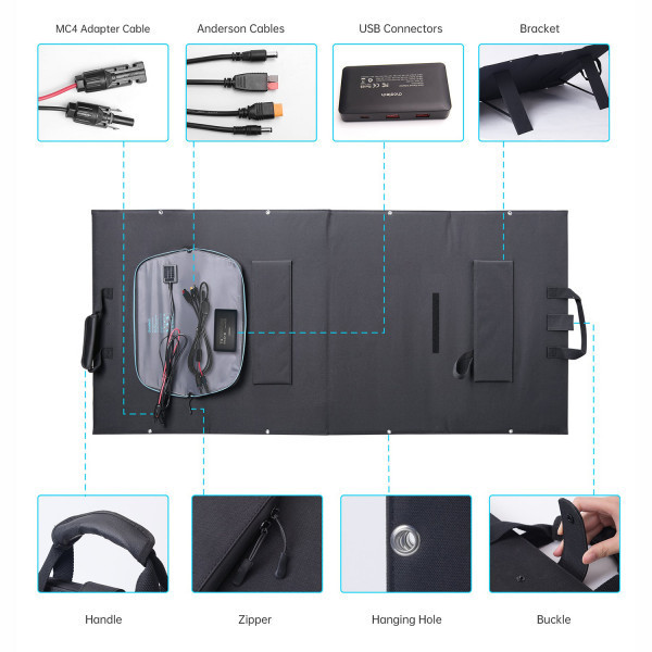 Сонячна панель для УМБ Choetech 160W (196x54см) DC160W,1*USB QC3.0 18W,1*USB-C PD3.0 45W, 1xUSBA 12W Київ - фото 3
