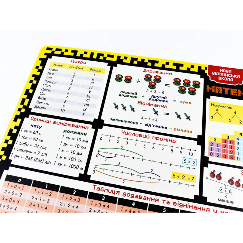 Килимок підказка навчальний А3 1 клас 129 048 Вінниця - фото 3