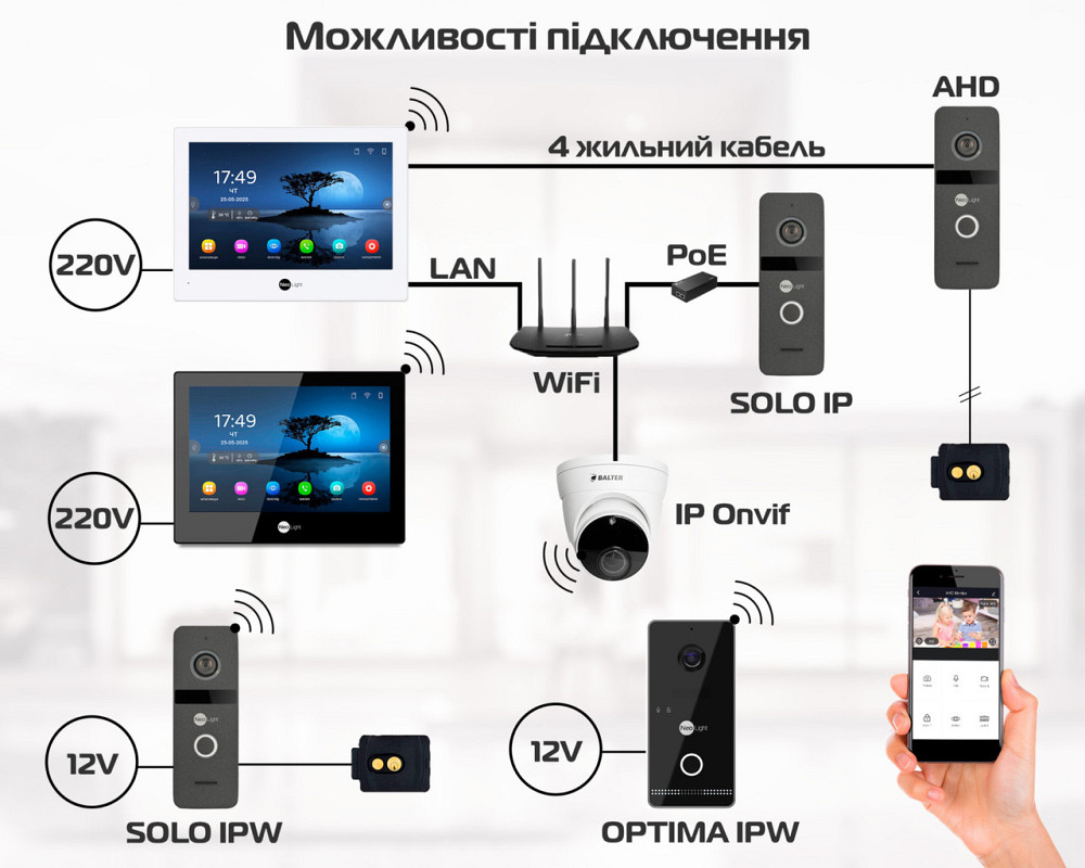 IP-відеодомофон 8 дюймів з Wi-Fi NeoLight ALPHA Hybrid black Київ - фото 12