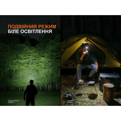 Фонарь Fenix HM55R фіолетовий (HM55Rprl) Винница - изображение 5