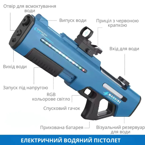 Водный пистолет, электрический бластер, аккумуляторный водный детский автомат с автоматической закачкой воды, зеленый Каменец-Подольский