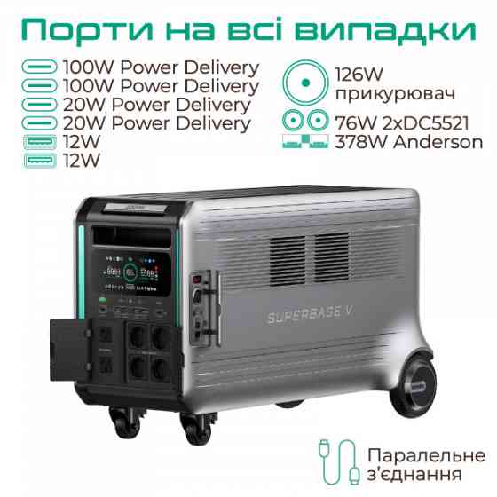 Зарядна станція Zendure SuperBase V4600 Black (4608 Вт/г) 3800Вт UPS LiFePo4 GridFlow WIFI/BT Киев