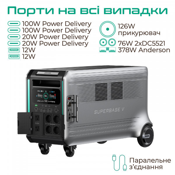 Зарядна станція Zendure SuperBase V4600 Black (4608 Вт/г) 3800Вт UPS LiFePo4 GridFlow WIFI/BT Київ - фото 3