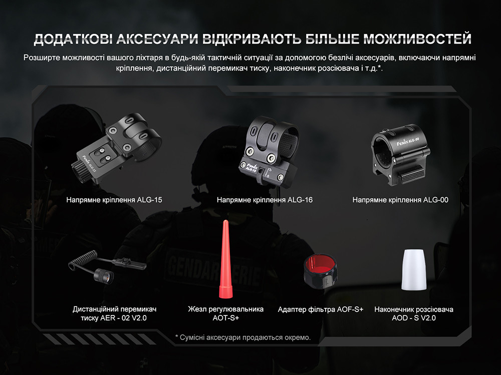 Ліхтар тактичний акумуляторний Fenix PD35R Київ - фото 16