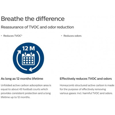 Фільтр для зволожувача повітря Philips FY2420/30 Вінниця - фото 3