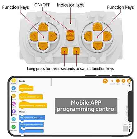 Конструктор лего багі на радіокеруванні Technic K96116 Київ