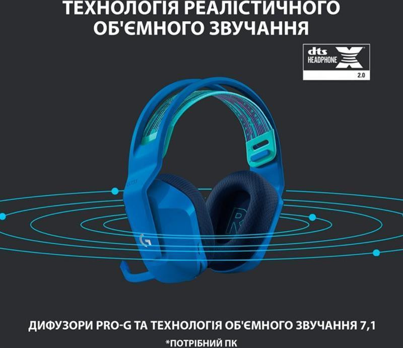 Гарнітура Logitech G733 Blue (981-000943) Синій Харків - фото 9