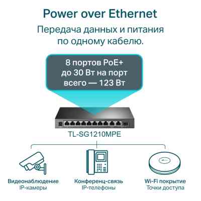 Коммутатор сетевой TP-Link TL-SG1210MPE Винница
