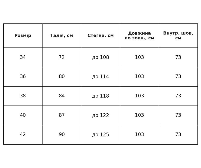Джинсы женские It’s Basic 3995 широкие с подворотом темно-синие, темно-синий, 34, 34, 72 см, 108 см Одесса - изображение 8