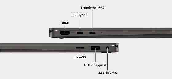 Ноутбук Samsung Galaxy Book3 360 NP750QFG Intel Core i7-1360P 16/512GB SSD графіт (незамітний нюанс скла дисплея) Миколаїв
