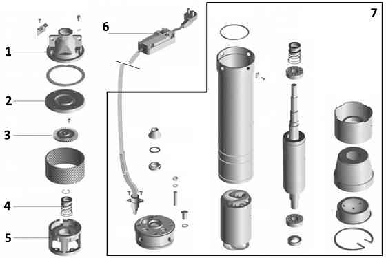 Насос свердловинний вихровий OPTIMA 4SKm100 PRIME 0.75кВт + кабель 20м+пульт Тернополь