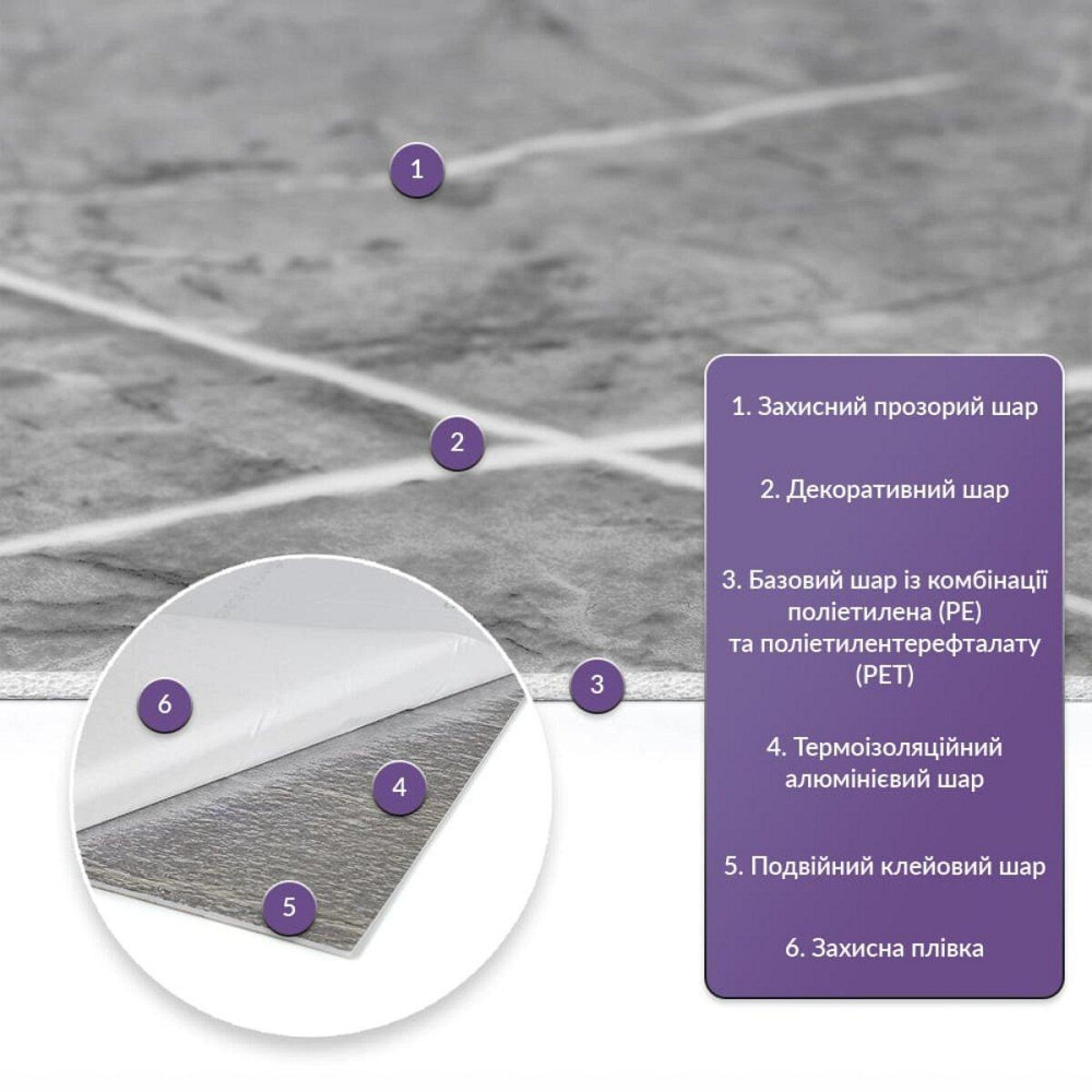 Самоклеящаяся стеновая PET плитка в рулоне 600х3000х2мм SW-00001702 Киев - изображение 2