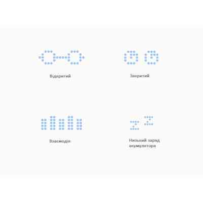 Контейнер для мусора JAH Smart Сенсорный Настольный Белый 2 л (20262) Винница