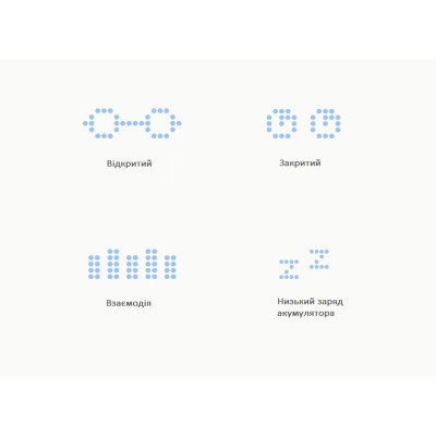 Контейнер для сміття JAH Smart Сенсорний Настільний Білий 2 л (20262) Вінниця - фото 4