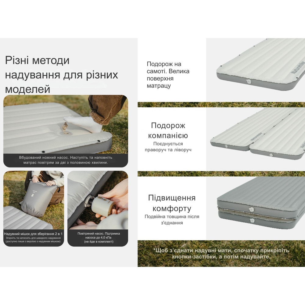 Матрас надувной одинарный Naturehike CNK2450WS034, 95 мм, с мешком для надувания, коричневый Ровно - изображение 9