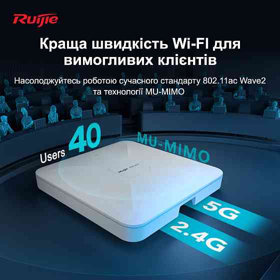 Точка доступу Ruijie Reyee RG-RAP2200(F) (AC1300, 2xFE, MU-MIMO, PoE, Ruijie Cloud) PoE Харьков