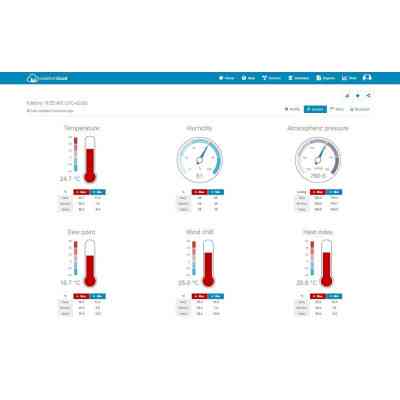 Метеостанція Sencor SWS12500WIFI Вінниця