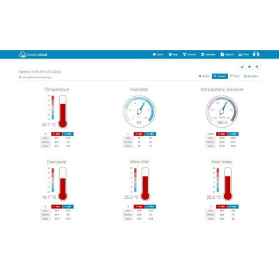 Метеостанция Sencor SWS12500WIFI Винница - изображение 6