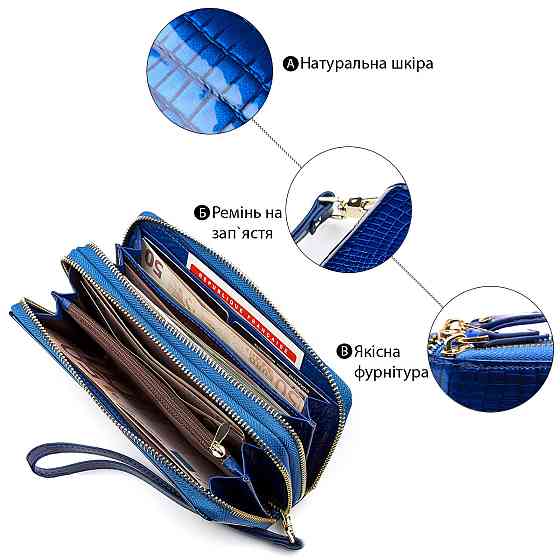 Гаманець жіночий на блискавці Синій (ST Leather) Київ