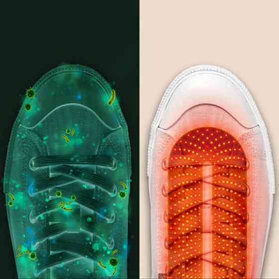 Сушилка для обуви Xiaomi Sothing Zero Shoes Dryer Фиолетовая (с таймером) Черновцы