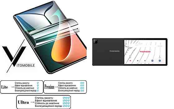 Полиуретановая пленка HyperClear Guard для Thomson Teo 13 Киев