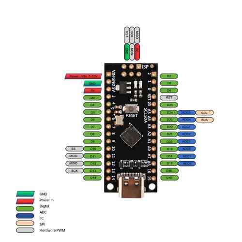 Плата разработчика ATTINY88 HW-Tiny 16 МГц Type-C, микроконтроллер Arduino Nano совместимый Киев
