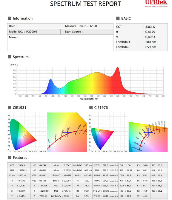 Потужний 45 Вт LED Фіто-Світильник повного спектру LS45-3500K для вирощування рослин, розсади, квіті Бориспіль - фото 10