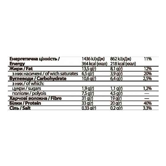 FitWin - 12х60g Pistachio Cream Киев