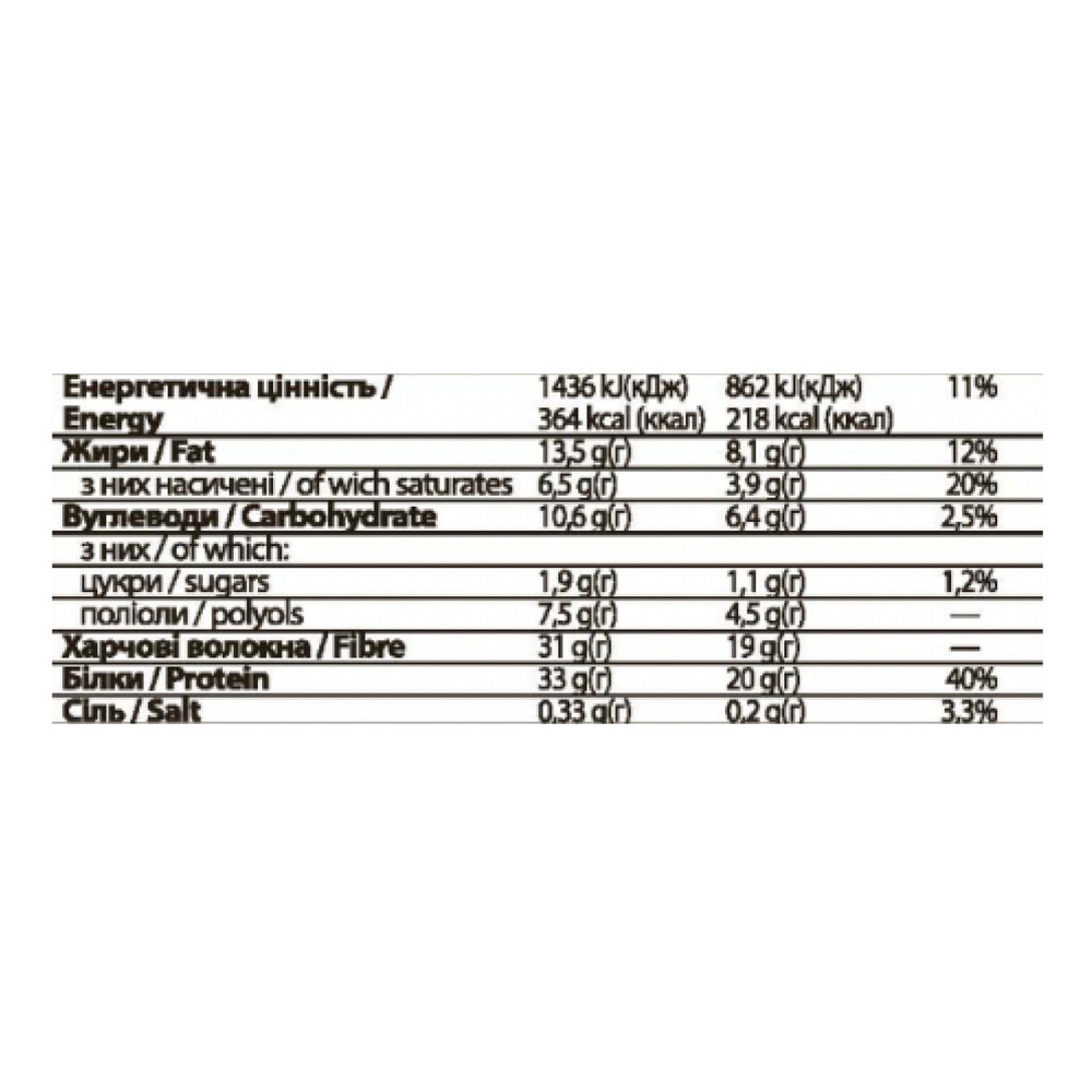 FitWin - 12х60g Pistachio Cream Киев - изображение 2
