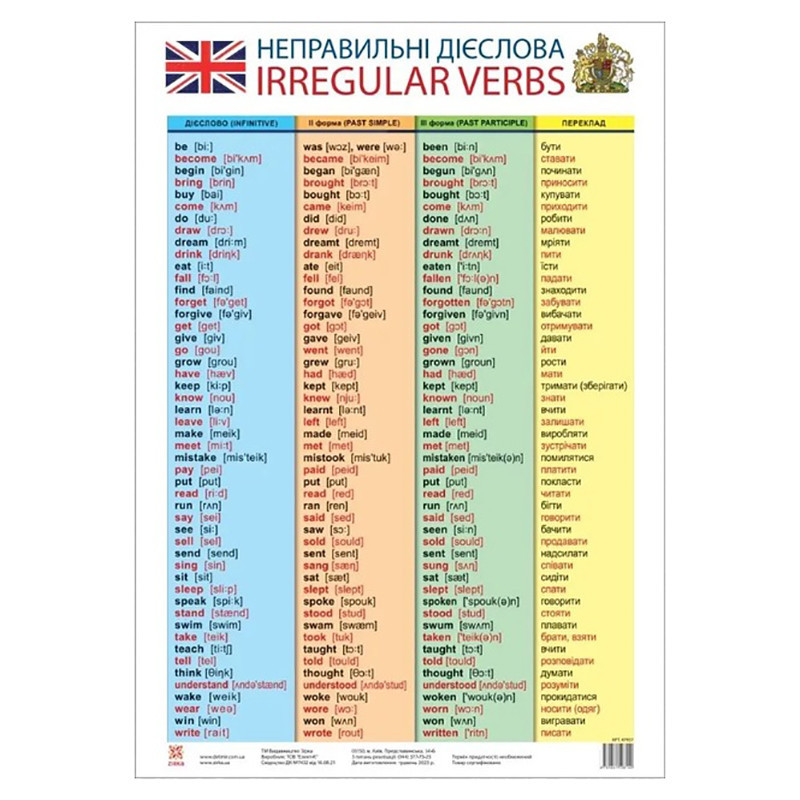 Плакат Таблиця неправильних дієслів 47937 англійська мова Вінниця - фото 1