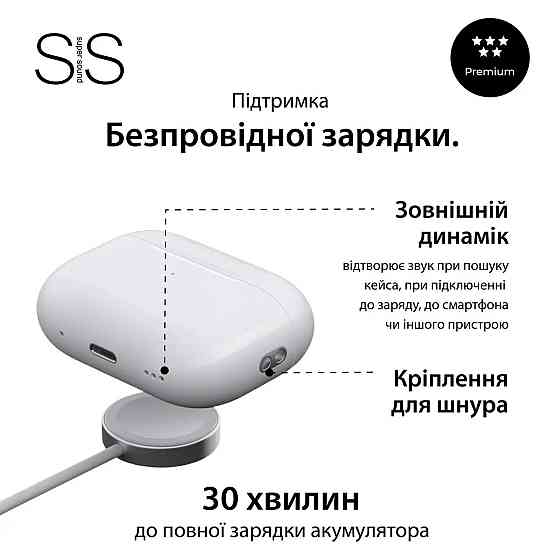 Навушники бездротові TWS SmartX Pro 2 Premium Bluetooth навушники з мікрофоном SAP2P Коломия