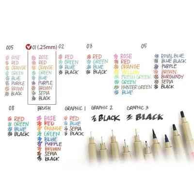 Лайнер Sakura Pigma Micron (0.05) 0,2мм Синий (084511318427) Винница