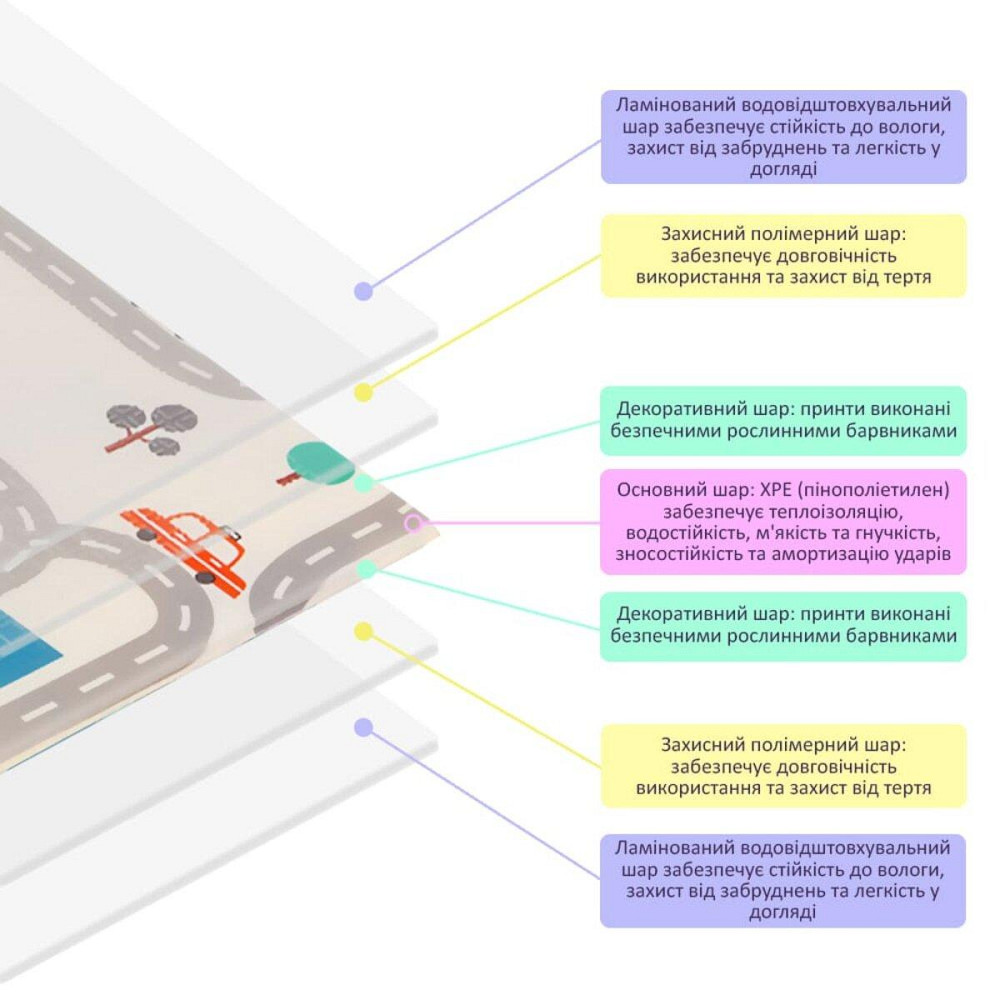 Детский складной развивающий коврик 