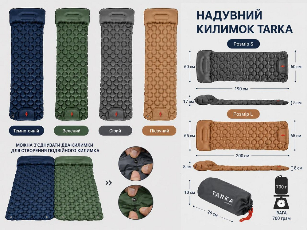 Надувний килимок (каремат, матрац) Tarka 200 х 65 см (розмір L) Зелений Вінниця - фото 9
