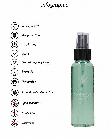 Массажное масло Shots - Cannabis Massage Oil, 100 мл Sex Aura Киев - изображение 7
