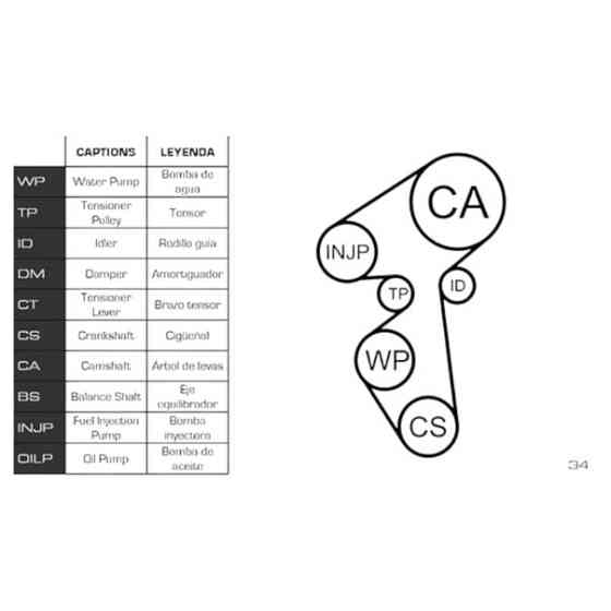 Ремкомплект Peugeot 206, 207, 307 1.4HDi 01- - (ремень, ролики, помпа) ГРМ Мукачево