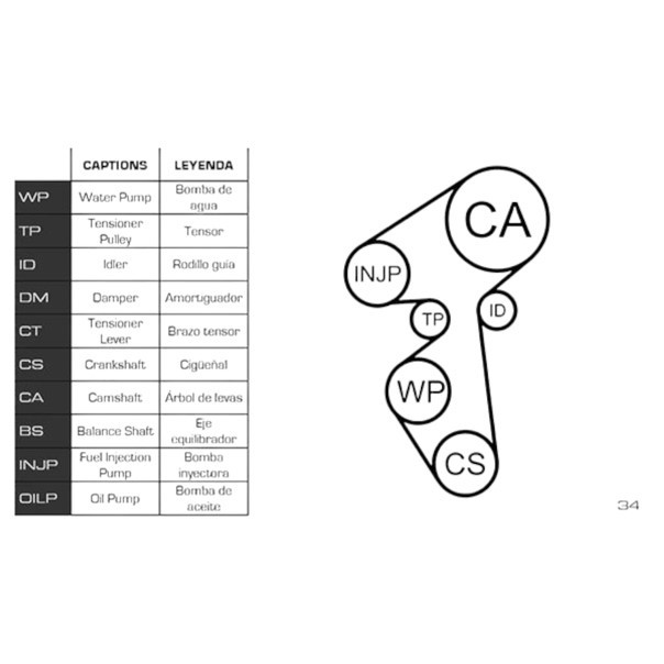 Ремкомплект Peugeot 206, 207, 307 1.4HDi 01- - (ремінь, ролики, помпа) ГРМ Мукачево - фото 1