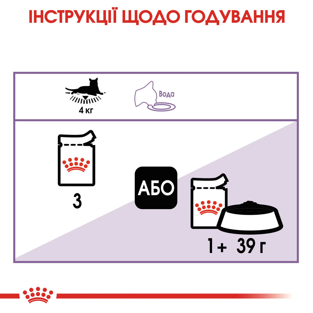 Вологий корм для дорослих стерилізованих котів ROYAL CANIN STERILISED IN JELLY 0.085 кг Київ - фото 5